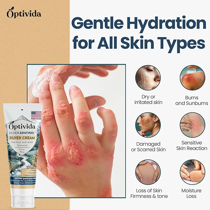 Optivida Nano Silver Skin Healing Cream - Skin Healing Ointment. Hydrating & Healing Topical Solution for Burns, Wounds, Scar, and Acne, Moisturizer Healing Cream