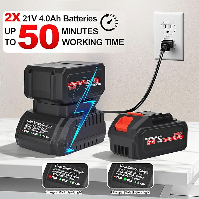 Electric Handheld Leaf Blower Cordless with 2X 4.0Ah Batteries and Charger, 650CFM 160MPH, 2 Extended Nozzles, Portable Mini Lightweight for Seniors, Yard,Patio,Gutter,Lawn Care, Garden Tool