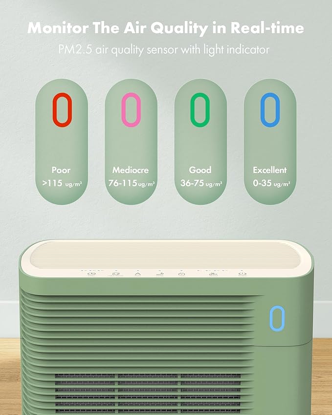 Trucozie T356 Air Purifier for Home Large Room Bedroom Up to 1937 Ft² in 1 Hr With Double-sided Air Inlet, Air Quality and Light Sensors, HEPA Sleep Mode for Allergies, Dust, Pollen, Pet Hair, Green