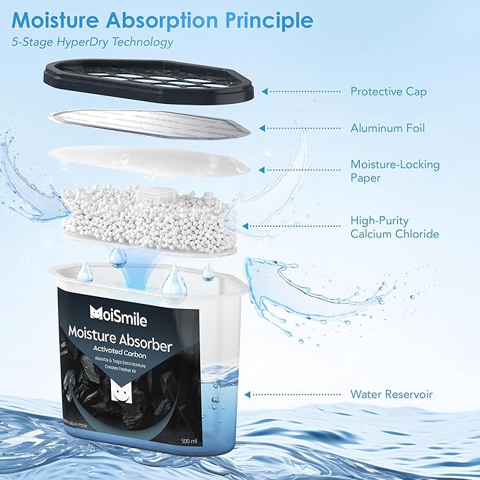 Moisture Absorbers 12 Pack, Activated Carbonfor Closet Dehumidifier Moisture Absorbers, 10.5 oz Refillable Humidity Absorber Boxes for Closet, Car ＆ Basement