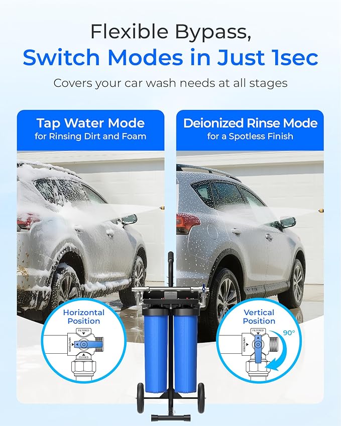 Waterdrop Spotless Car Wash System with Bypass Valve, Deionized Water System, Spot Free, Works for All Vehicles, RV, Motorcycles, Windows, Boats, Planes and More, 20 Inches