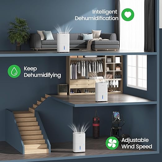 Waykar 7,500 Sq. Ft 2025 Energy Star Dehumidifier with Pump, Max 150 Pints dehumidifier for Basement, Home, Warehouse, with Drain Hose, Auto Defrost, Self-Drying,Quiet Operation