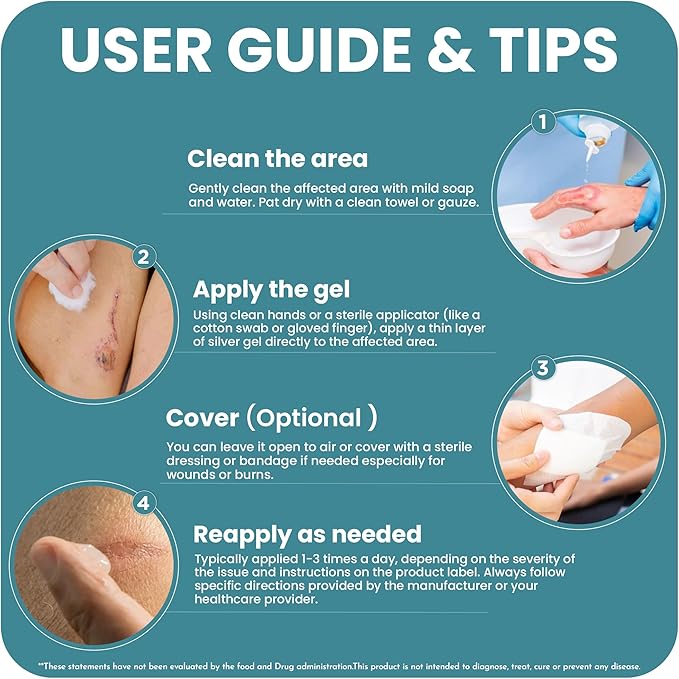 OPTIVIDA Colloidal Silver Gel for Wound Care, Natural Topical Skin Healing | Nano-Silver Topical Gel for Wounds, Burns, Rashes, Skin Irritations, Unscented (1.5 Oz.)