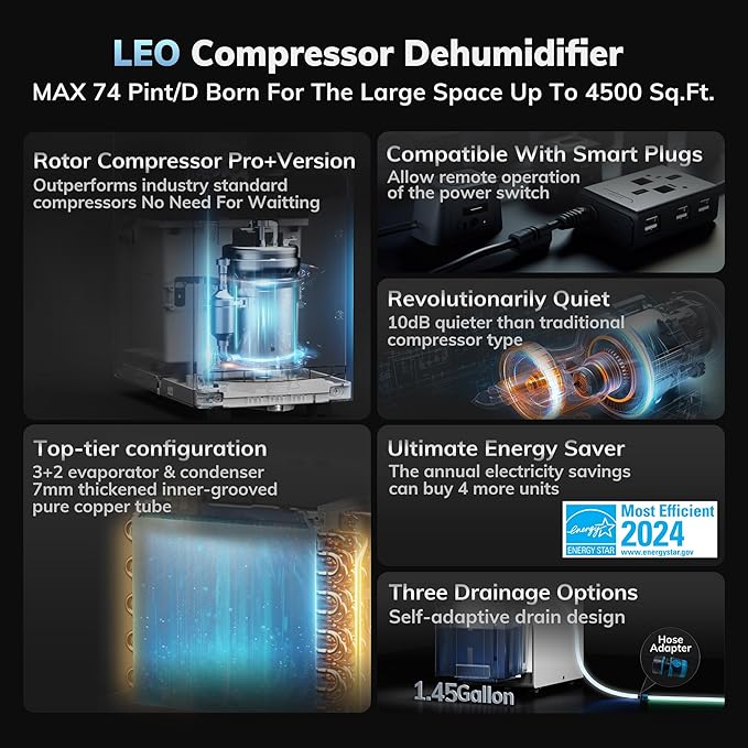 4500 Sq.Ft Most Efficient Energy Star 2024 Dehumidifier,AEOCKY Max 74 Pint/D(Standard 52Pint/D) Smart Compressor Dehumidifier with Drain Hose, Intelligent Humidistat,for Basement,Bedroom,Home,Bathroom