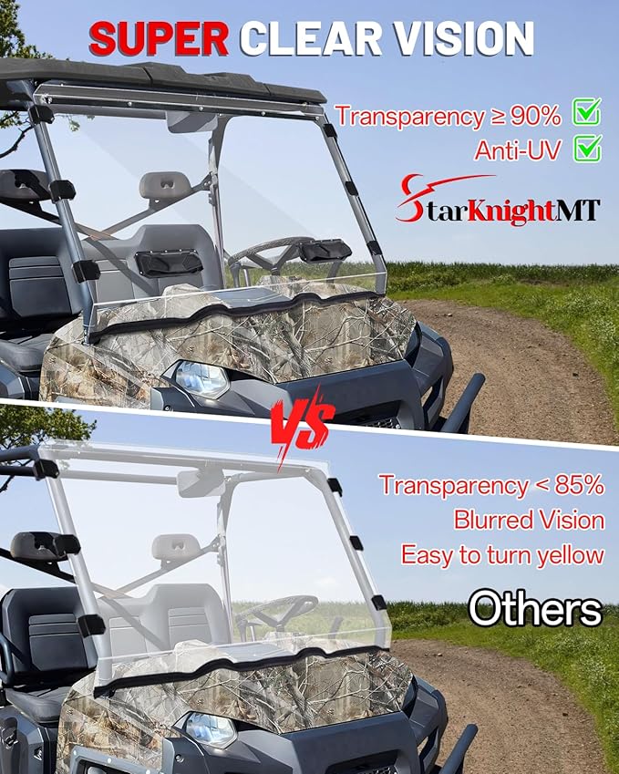 StarknightMT Ranger 800 570 Vented Windshield, Scratch-Resistant Front Windshield Compatible with Polaris 2010-2014 Ranger XP 800/Crew, 2010-2016 Ranger 800 6x6, 2016-2025 Ranger Full Size 570