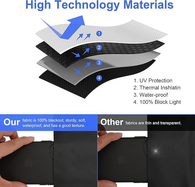 Blackout Window Cover, Upgraded Hook and Loop - Portable Shades No Residue and Longer Lasting, 100% Blackout Blinds for Window 47″ x 57″, Black Out Curtains for Bedroom and Baby Room 1.2m