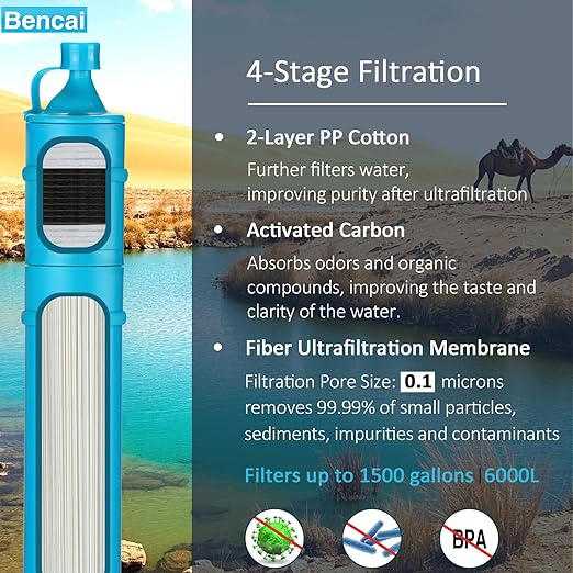 4-Stage 0.1 Micron Ultrafiltration Portable Straw Water Filter | 3-Section Detachable for Easy Backwash | for Outdoor, Survival & Emergency, 1-Pack