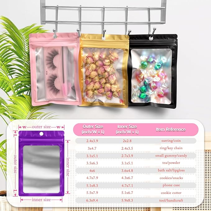 FUNFERY 100 Pack Mylar Resealable Bags Foil Packaging Bags with Clear Window,Zipper Pouch Smell Proof Bag for Food Storage,Cookies,Sample,Small Business(Purple,3x4.7inch)