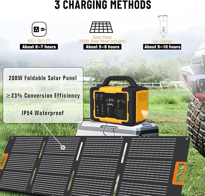 Solar Generator 1000W Portable Power Station with 200W Foldable Solar Panel, 1075Wh Lithium Battery, 120V/1000W AC Outlet, Quiet Generators for Home, RV, Outdoor, Camping and Emergencies Use