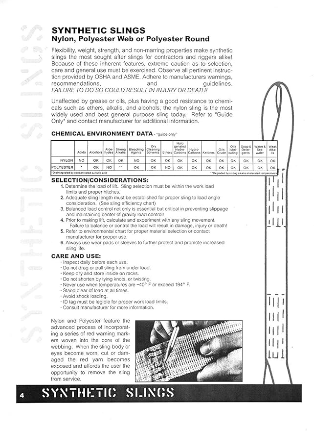 DD Sling. Multiple Sizes in Listing! (USA Made) 1" x 14', 2 Ply, Nylon Lifting Slings, Eye & Eye, Heavy Duty, 3,200 lbs Vert, 2,600 Choker, 6,400 Basket (USA Nylon) (1"x14')