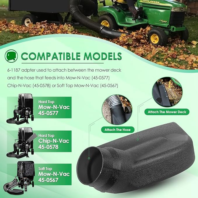 Yoursme 6-1187 Adapter for Mow-N-Vac 69861, 43830, 45-0577, 45-0578, 45-0567 Models Leaf Vacuum Bagger Deck, Heavy-Duty Deck Boot Chute Connector