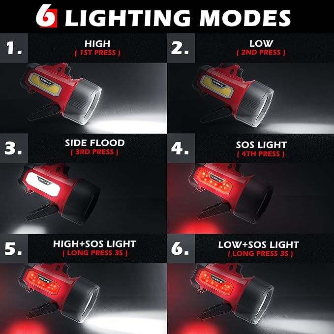 FORTO Rechargeable Spotlight Flashlight with 80000 Candela, 200000 Lumens Handheld Spotlight with Foldable Stand, 6 Modes IPX7 Waterproof LED Spot Lights for Boating Hunting Hiking (Red)