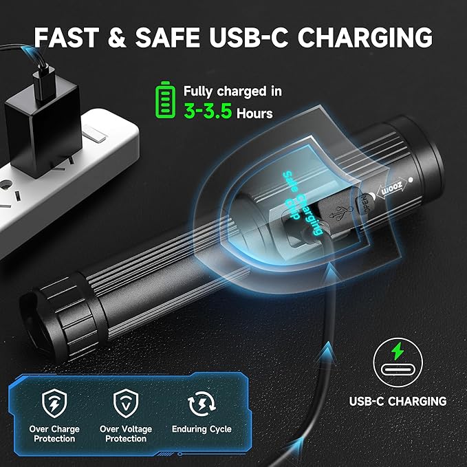4Pack Rechargeable Flashlights High Lumens, LED Flashlight Rechargeable with LCD Digital Display, 5Modes Adjustable Flash Light, Super Bright Flashlight Powerful, Tactical Flashlights for Home