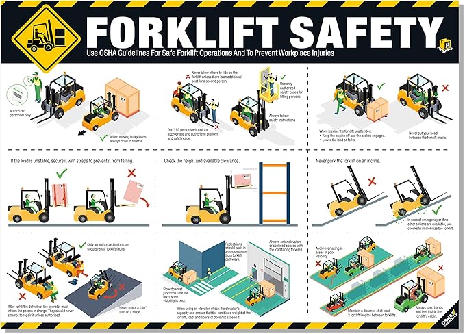Forklift Safety Poster – OSHA Compliance Guide for Workplace & Warehouse, Forklift Operation Rules, Forklifts Safe Rules Poster 18"x24", Industrial Poster Waterproof, Tear-Resistant