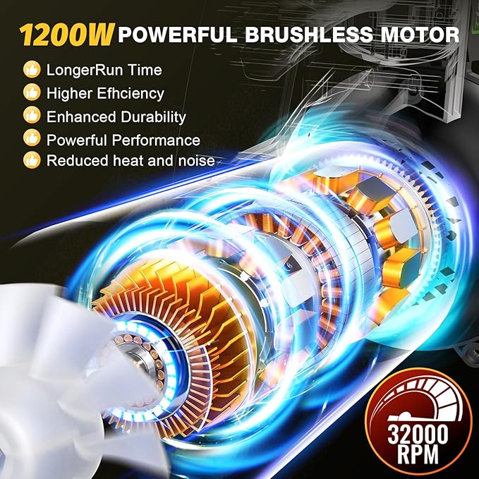 Tietoc Leaf Blower Cordless, 1200W Brushless Electric Leaf Blower with 2 X 5.0Ah Battery, Gift for Men Dad Husband Gardener, Cool Gadgets for Men 2025, Mens Gifts for Birthday Present for Adults Dad