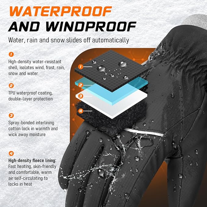 Waterproof Winter Gloves, Thermal Touchscreen Cold Weather Ski Snow Warm Windproof Gloves for Cycling Running Hiking Driving Camping Men Women