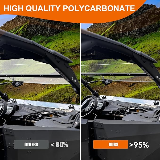 Flip Up Windshield for X3, 3-in-1 Flip Front Windshield Compatible with Can-Am Maverick X3 & X3 Max Accessories Scratch Resistant Hard Coated Folding Windscreen