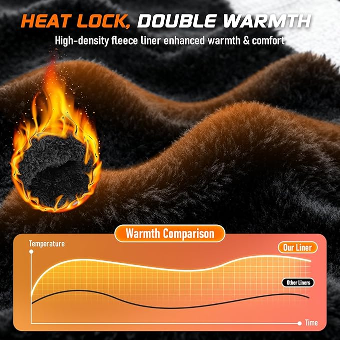 Waterproof Winter Gloves, Thermal Touchscreen Cold Weather Ski Snow Warm Windproof Gloves for Cycling Running Hiking Driving Camping Men Women