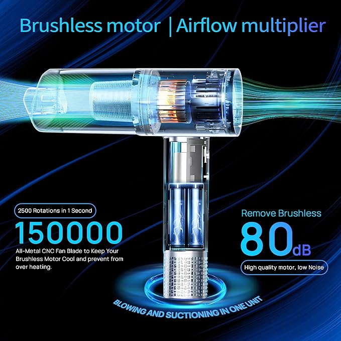 2-in-1 Compressed Air Duster and Mini Vacuum Cleaner with 150000 High RPM - Powerful Brushless Motor for Desktop, Keyboards, Laptop, Dryer and Electronics