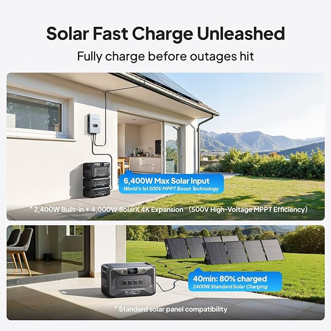 BLUETTI Apex 300 Solar Generator (2025 New) with 2 350W Solar Panels, 2764.8Wh LFP Battery Backup with 6 3840W AC Outlets (7680W Surge), 120V/240V Dual Voltage, Ideal for Camping and Off-Grid Living