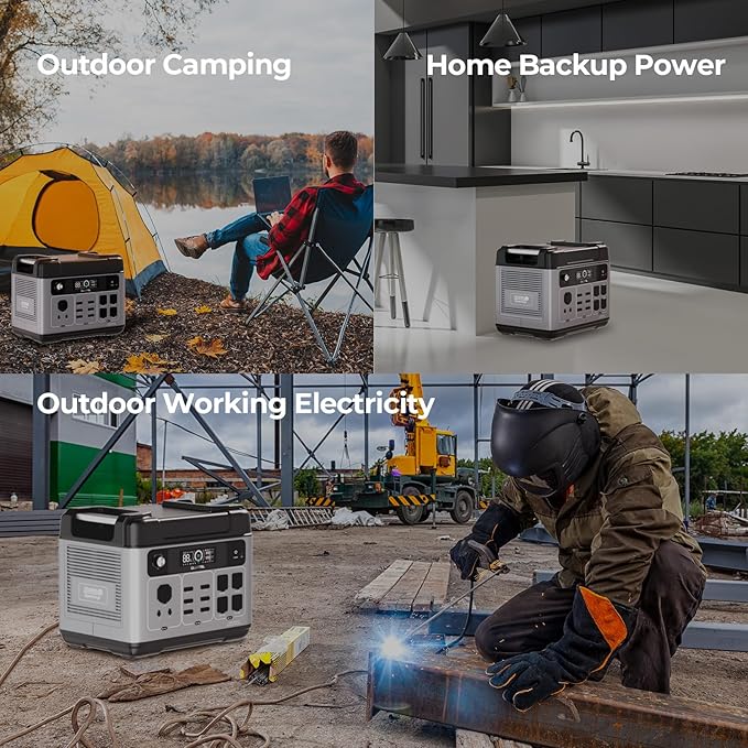 OUKITEL P2001 Plus 2400W Power Station with 200W Solar Panel, 2048Wh Solar Generator with 4 AC Outlets (5000W Peak), 1.5H Full Charging, APP Control Battery Backup for Home, Camping & RVs