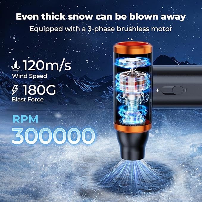 K&F CONCEPT Electric Compressed Air Duster|300000RPM Vacuum Cleaner|3 Gear Adjustable|Super Wind Power| Rechargeable Brushless Motor|for Deep Computer Clean, Keyboard, Car, Home,Outdoor