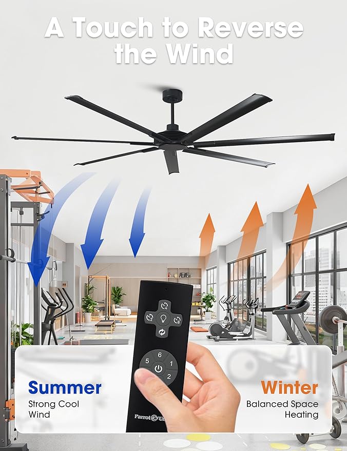 Industrial Ceiling Fans, 100 Inch Black DC Motor Ceiling Fans No Lights for Living Room Shop Garage Bedroom Indoor Outdoor, Remote Control, 6-Speed Reversible Blades, Dimmable, 3CCT, Timer