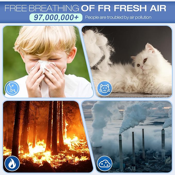 4 Pack PN07126 MERV 13 Dehumidifier Filter Replacement Compatible with sanidry Sedona dehumidifier, PN07126 Filter Help Provide a Healthier Indoor Environment for Your Family