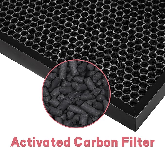 2 Pack HEPA/Carbon Combo Filter Replacement Compatible with NUWAVE OxyPure 47001, 47002, 47003, 47004, 47005, and 47006 Air Purifier