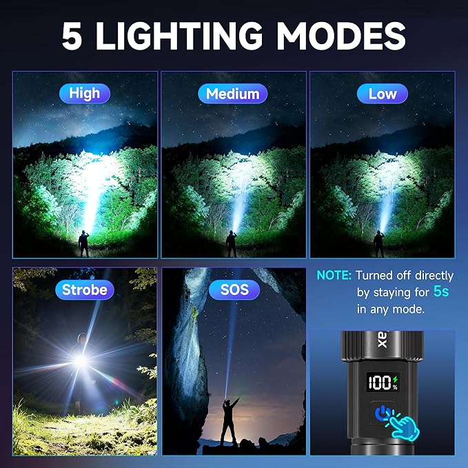 4Pack Rechargeable Flashlights High Lumens, LED Flashlight Rechargeable with LCD Digital Display, 5Modes Adjustable Flash Light, Super Bright Flashlight Powerful, Tactical Flashlights for Home