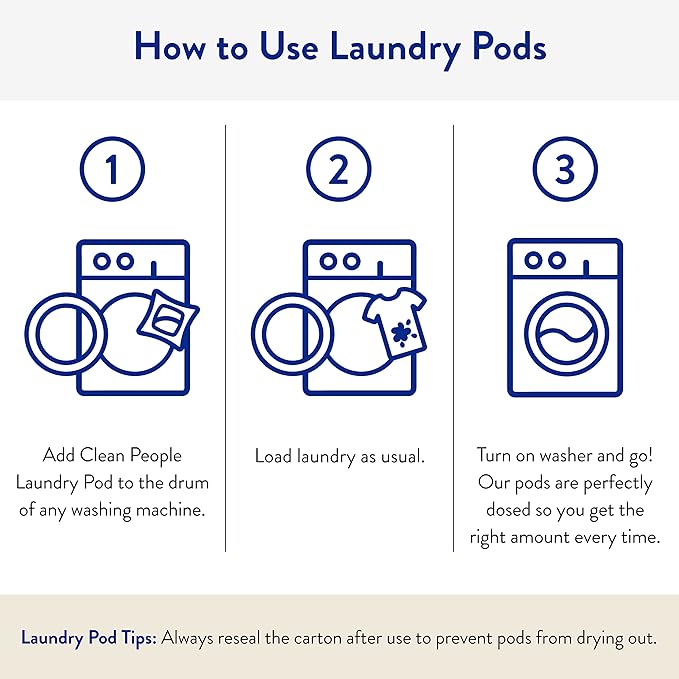 The Clean People Laundry Detergent Pods - Hypoallergenic Laundry Pods - Ultra Concentrated, Recyclable Packaging, Stain Fighting - Peppermint, 32 Pack
