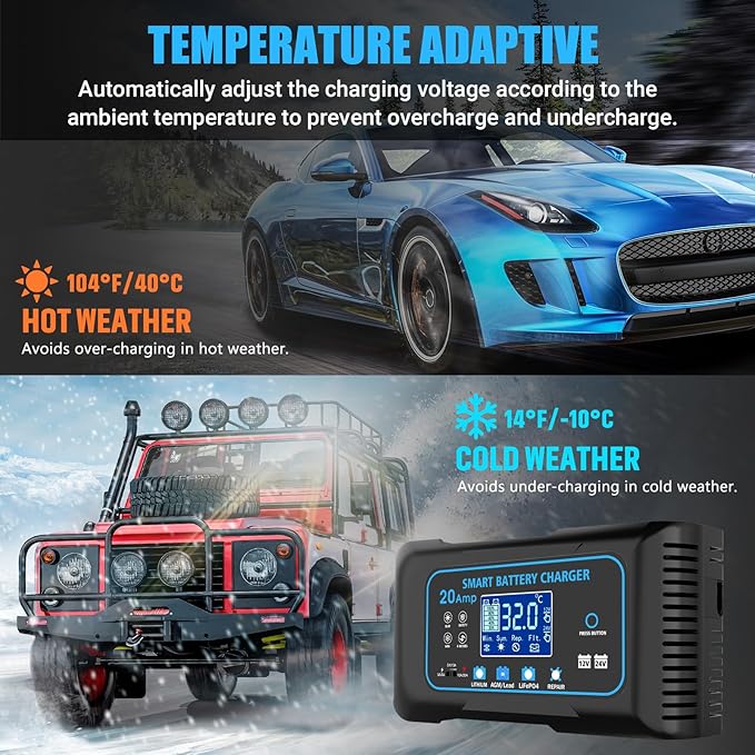 20 AMP Battery Charger, 12V/24V Lead-Acid, Lithium, LiFePo4 Smart Battery Charger, Trickle Charger, Fully Automatic Chargers and Maintainer for Car, Motorcycle, Lawn Mower