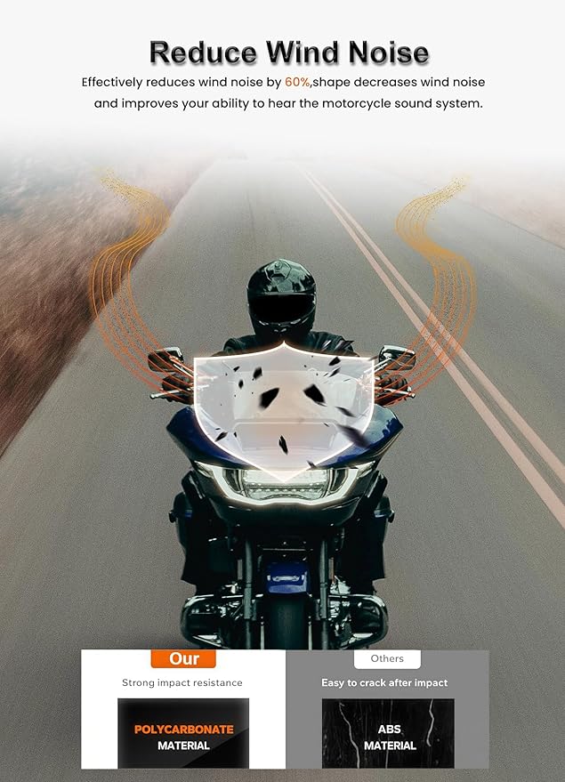 10" Wave Windshield Windscreen Wind Splitter Compatible with Harley Davidson Touring CVO Road Glide FLTRXSE 2023-up,CVO Road Glide ST FLTRXSTSE 2024-up,Road Glide FLTRX 2024-up (Clear)