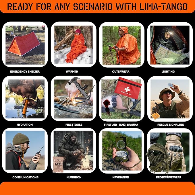 72 Hour Survival Kit - 291 Pieces Survival Gear and Supplies - 45L Go Bag Emergency Backpack, First Aid, Water Filter, Tools, Tent, Camping Essentials, Emergency Preparedness - The Alpha