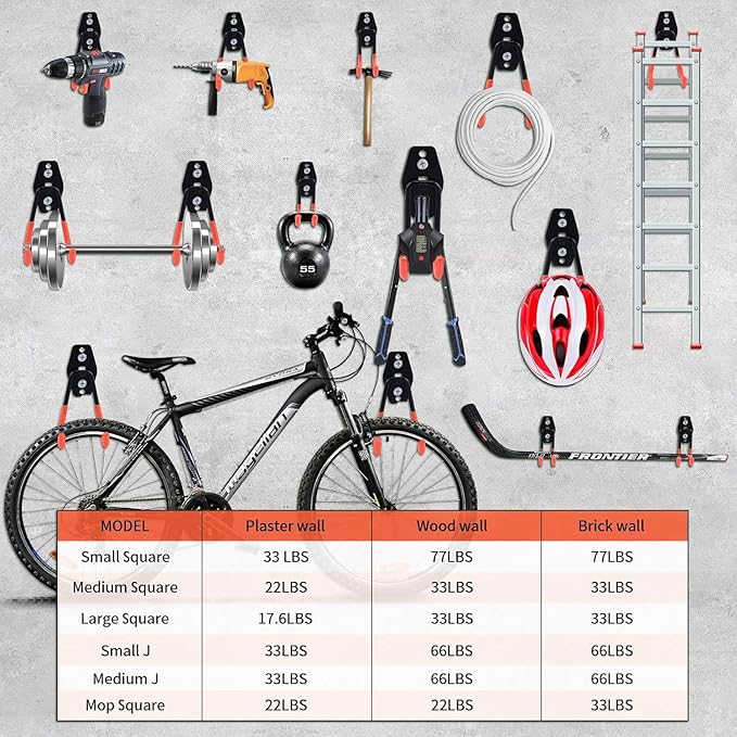 28 Pack Garage Hooks Heavy Duty,Utility Steel Garage Storage Hooks,Wall Mount Garage Hanger&Organizer for Organizing Power Tools,Ladders,Bulk Items,Bikes,Ropes and More Equipment