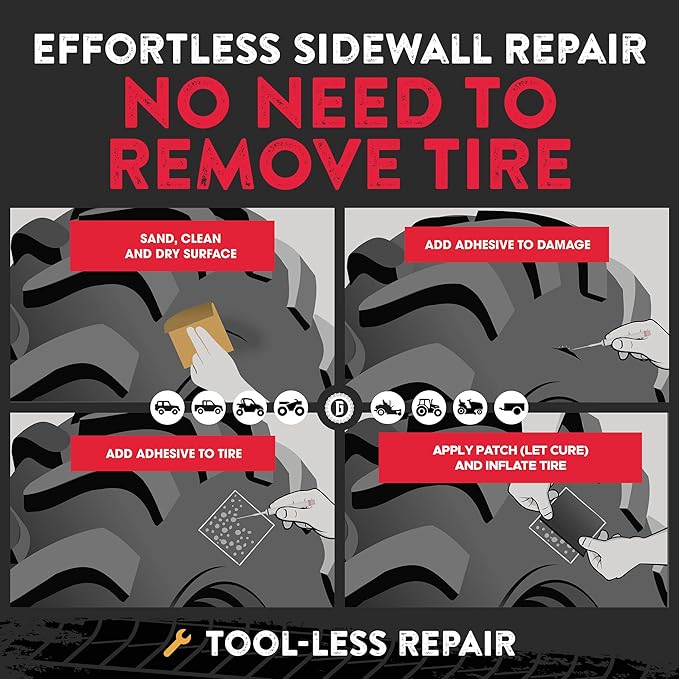 GlueTread External Patch Kit - for Tubeless Tires - No Need to Remove Tire - Kit Includes Enough Material to Patch 4 Tires - ATV Sidewall Repair Kit