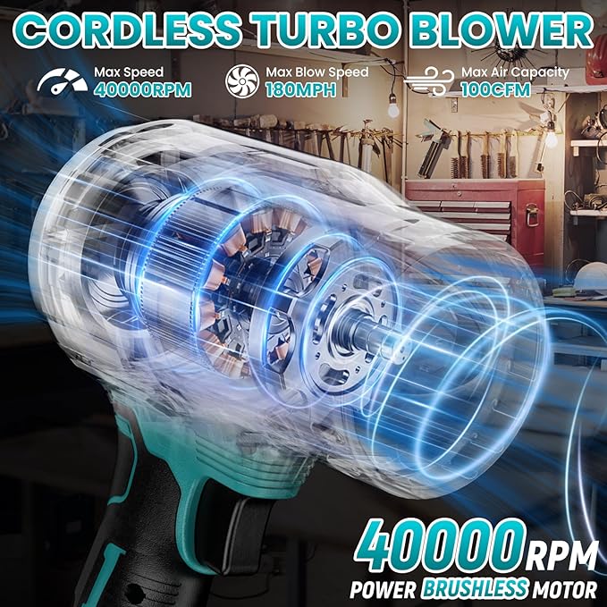 Electric Cordless Leaf Blower Dust Blower for Makita 18V Battery, High-Speed Brushless Motor Handheld Jet Fan Air Blower for Patio Cleaning, Lawn Care, Blowing Leaves and Dust (No Battery/Charger)