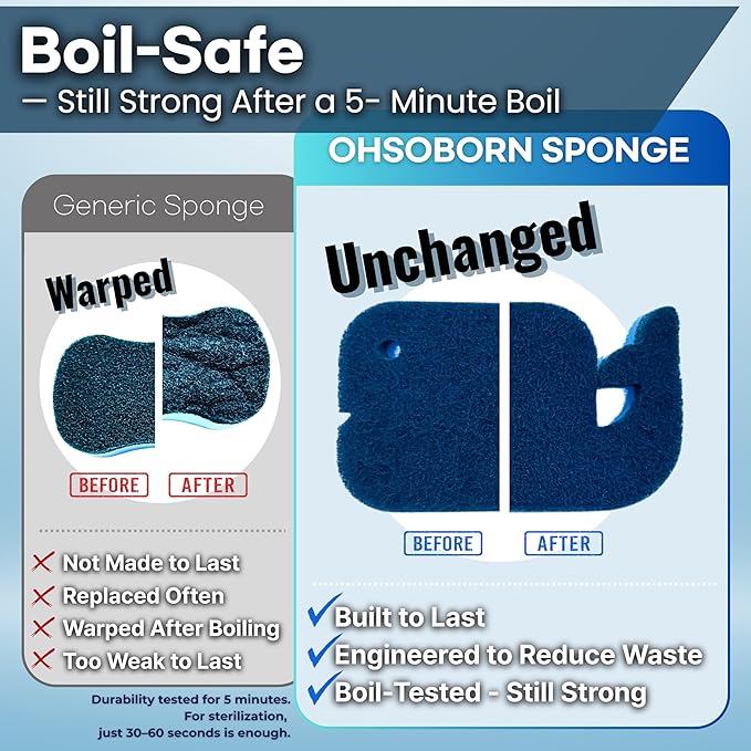 5 Pack Multipurpose Dual Sided Triple Layer Dish Sponges Kitchen | Boil Safe Scratch Free Odor Resistant Extra Durable | Flexible and Durable Design for Long Lasting Use (5, Whale)