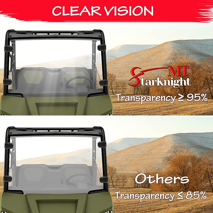 StarknightMT Ranger Windshield Compatible With Polaris Ranger Midsize 500 570 ETX EV 2015-2025, Scratch-Resistant Ranger 570 Front Full Windshield, Clear