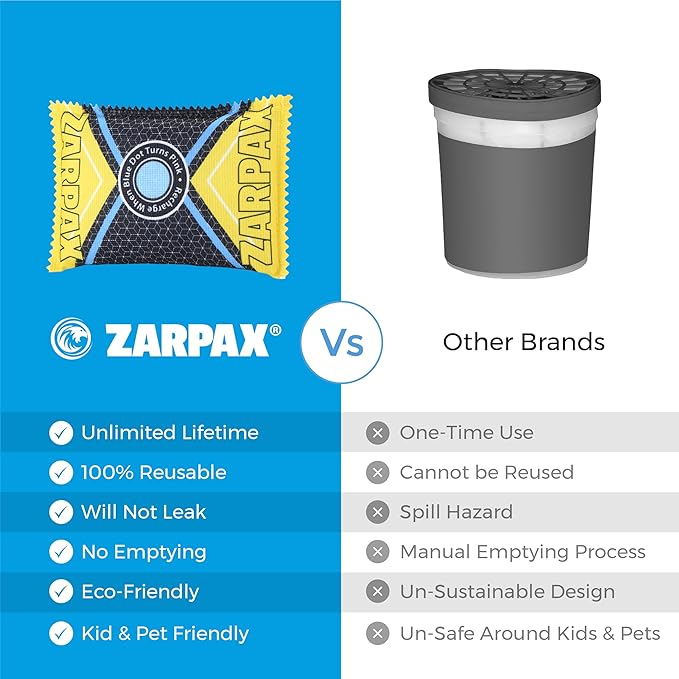 125g Rechargeable Desiccant Packs Dehumidifier Bag - 24 Pack - Moisture Absorbers For Safes, Car, Bathroom, Storage, Garage - Moisture Remover Eliminates Humidity - Reusable Desiccant Bags