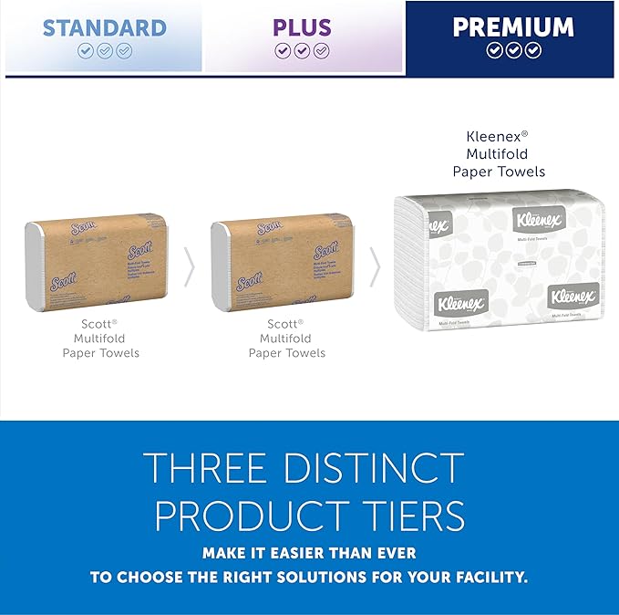 Kleenex Professional Universal Multifold Paper Towels, Bulk (02046), Absorbency Pockets, 9.2" x 9.4" Towel, White (150 Sheets/Pack, 8 Packs/Case, 1,200 Sheet Total)