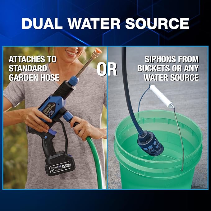 Ontel Turbo Jet HydroX5 Pro Portable Cordless Pressure Washer (21V 3000mAh Battery), 6-in-1 Nozzle, Dual Water Source, 16ft Detachable Hose
