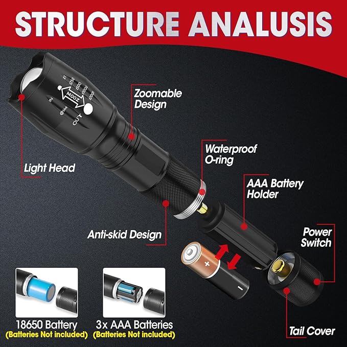 7 Pack Flashlights High Lumens, Tactical Flashlight with 5 Modes, Waterproof Zoomable LED Flashlights for Home, Small Flashlight for Camping Home Emergencies, Hunting Camping Essentials