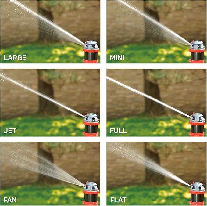 Eden 16039 Adjustable 6-Pattern Mobile Rotary Gear Drive Lawn & Garden Sprinkler Head