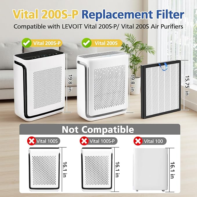 Vital 200S Replacement Filter Compatible with LEVOIT Vital 200S and Vital 200S-P Air Purifi-ers, 3-IN-1 HEPA Air Filter and Activated Carbon Filter, for Vital 200S-RF, LRF-V201-WUS, White