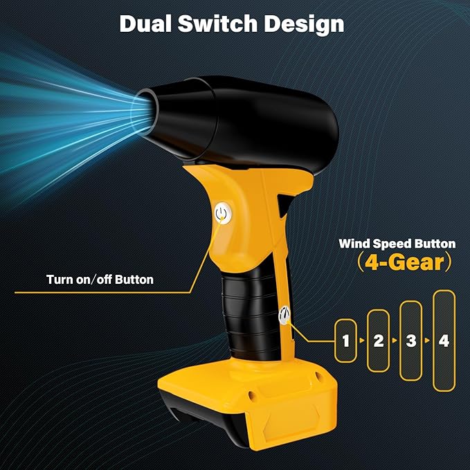 Jet Dry Blower for for Dewalt 20V Battery,130000RPM Electric Air Duster, Jet Fan Blower for Computer Key Board Cleaning,Car Drying,Camping,Outdoors(No Battery)