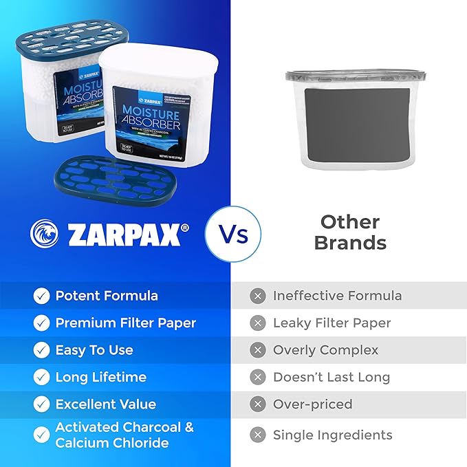 Moisture Absorber Activated Charcoal 18 oz/510g | Removes Moisture, Damp, Humidity & Odors | Odor Absorber | Moisture Trap for Bathroom, Closet, Kitchen & Small Spaces | Set of 6