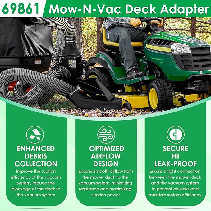 Yoursme 69861 Adapter for Mow-N-Vac 43830, 6-1187, 45-0577, 45-0578, 45-0567 Leaf Vacuum Bagger Deck, Universal Deck Boot Chute