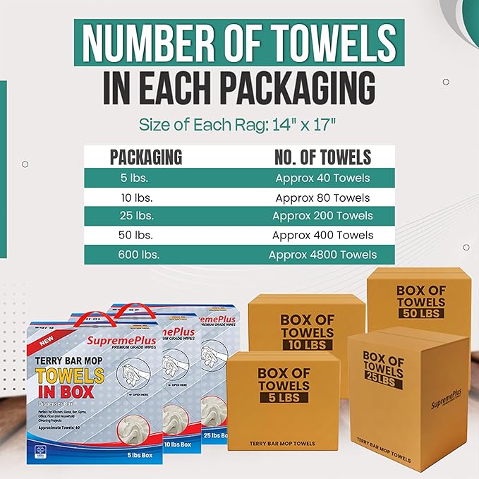 White Terry Bar Mop Towels 80 Pcs (Approx)- 100% Cotton Ultra-Absorbent Cleaning Rags, Perfect Washable Kitchen Rags for Bars, Restaurants & Home - Multipurpose (10 lbs. Box)