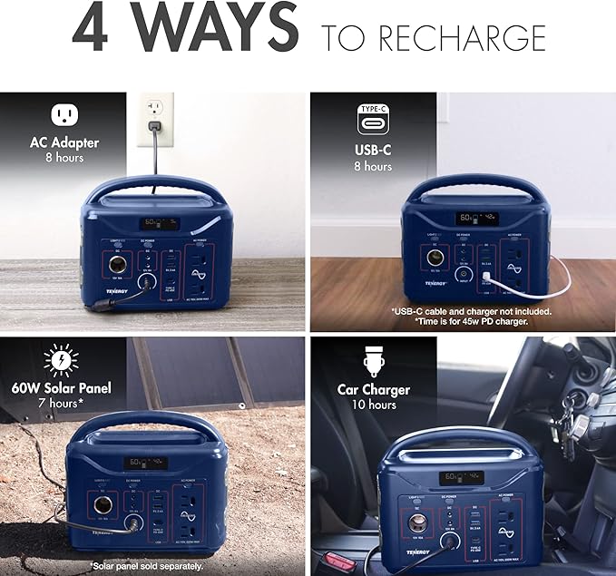 Tenergy T320 Portable Power Station, 300Wh Battery, 110V/200W (Surge 400W) 2 Pure Sine Wave AC outputs, USB type C PD 45W, Solar Ready Mobile Power for Outdoors Camper Vans RV, Emergency Backup, Navy